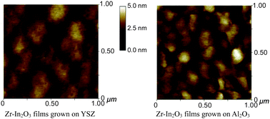 Graphical abstract: Growth of epitaxial zirconium-doped indium oxide (222) at low temperature by rf sputtering