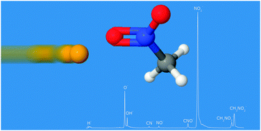 Graphical abstract: Negative ion formation in potassium–nitromethane collisions