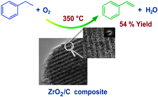 Graphical abstract: Facile synthesis of highly stable and well-dispersed mesoporous ZrO2/carbon composites with high performance in oxidative dehydrogenation of ethylbenzene