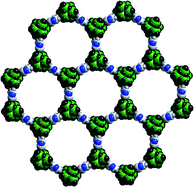 Graphical abstract: Honeycomb nanoscale-porous material constructed from copper complexes and mixed-addenda Lindqvist-type polyoxoanions