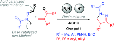 Graphical abstract: Synthesis of pyrazolines by a site isolated resin-bound reagents methodology