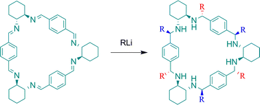 Graphical abstract: Stereoselective synthesis of ring C-hexasubstituted trianglamines