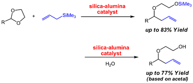 Graphical abstract: Catalytic ring-opening allylation of cyclic acetals with allylsilanes using silica-alumina