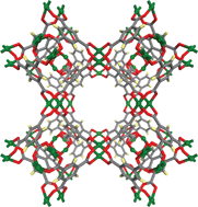 Graphical abstract: There is plenty of room in the middle: crystal clear opportunities abound for coordination polymers