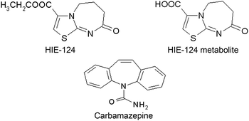 Graphical abstract: Liquid chromatographic high-throughput analysis of the new ultra-short acting hypnotic ‘HIE-124’ and its metabolite in mice serum using a monolithic silica column