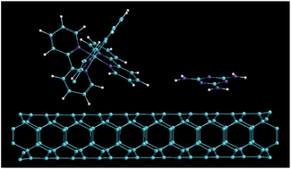 Graphical abstract: Determination of melamine based on electrochemiluminescence of Ru(bpy)32+ at bare and single-wall carbon nanotube modified glassy carbon electrodes