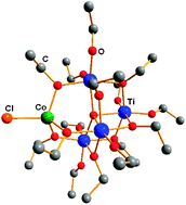 Graphical abstract: Heterometallic cobalt(ii)–titanium(iv) oxo cages; key building blocks for hybrid materials