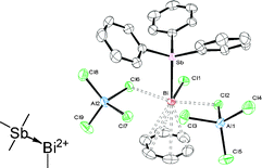 Graphical abstract: Bismuthenium-pnictonium dications [R′BiPnR3]2+ (Pn = As, Sb) containing carbenoid bismuth centers and rare Bi–Sb bonds
