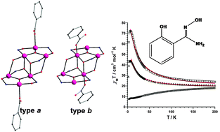 Graphical abstract: A new family of oxime-based hexanuclear manganese(iii) single molecule magnets with high anisotropy energy barriers