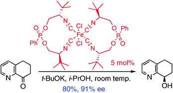 Graphical abstract: Iron(ii)–bis(isonitrile) complexes: novel catalysts in asymmetric transfer hydrogenations of aromatic and heteroaromatic ketones