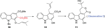 Graphical abstract: A rapid entry to C-prenylcarbazoles: total synthesis of clausamine C–D, clausevatine D and clausine F