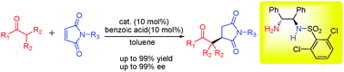 Graphical abstract: Enantioselective Michael addition of ketones to maleimides catalyzed by bifunctional monosulfonyl DPEN salt