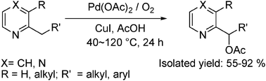 Graphical abstract: Palladium-catalyzed acetoxylation of sp3 C–H bonds using molecular oxygen