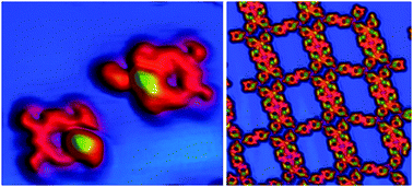 Graphical abstract: Single azopyridine-substituted porphyrin molecules for configurational and electronic switching