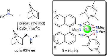Graphical abstract: Highly enantioselective hydroaminoalkylation of secondary amines catalyzed by group 5 metal amides with chiral biarylamidate ligands