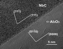 Graphical abstract: A chemical solution approach for superconducting and hard epitaxial NbC film