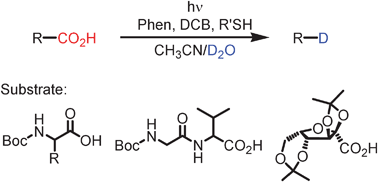 Graphical abstract: A mild deuterium exchange reaction of free carboxylic acids by photochemical decarboxylation