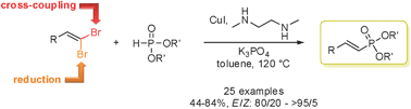 Graphical abstract: Copper-mediated cross-coupling of 1,1-dibromo-1-alkenes with dialkyl phosphites: a convenient synthesis of 1-alkenylphosphonates