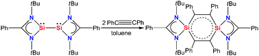 Graphical abstract: Synthesis, structure, and theoretical investigation of amidinato supported 1,4-disilabenzene