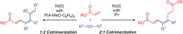 Graphical abstract: Selective synthesis of trienes and dienes via nickel-catalyzed intermolecular cotrimerization of acrylates and alkynes