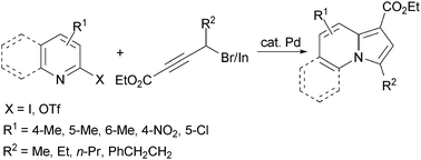 Graphical abstract: An efficient preparation of indolizines through a tandem palladium-catalyzed cross-coupling reaction and cycloisomerization