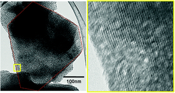 Graphical abstract: Pseudomorphic synthesis of mesoporous zeolite Y crystals