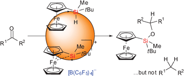 Graphical abstract: Self-regeneration of a silylium ion catalyst in carbonyl reduction