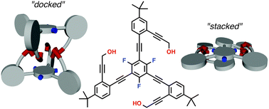 Graphical abstract: The art of stacking: structural folding and self-assembly of branched π-conjugation assisted by O–H⋯O and C–H⋯F hydrogen bonds