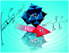 Graphical abstract: Heteropoly acids as efficient acid catalysts in the one-step conversion of cellulose to sugar alcohols