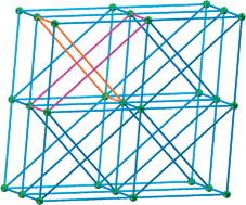 Graphical abstract: An unusual ten-connected self-penetrating metal–organic framework based on tetranuclear cobalt clusters