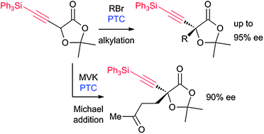 Graphical abstract: Development of 5-silylethynyl-1,3-dioxolan-4-one as a new prochiral template for asymmetric phase-transfer catalysis