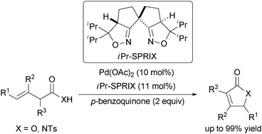 Graphical abstract: Pd-catalyzed 5-endo-trig-type cyclization of β,γ-unsaturated carbonyl compounds: an efficient ring closing reaction to give γ-butenolides and 3-pyrrolin-2-ones