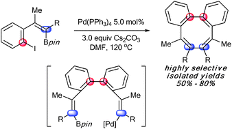 Graphical abstract: Selective synthesis of dibenzo[a,c]cyclooctatetraenes via palladium-catalyzed [4+4] cyclic homocoupling of borylvinyl iodobenzene derivatives