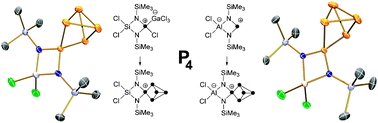 Graphical abstract: Zwitterionic and cationic P5-clusters from four-membered phosphorus–nitrogen–metal heterocycles