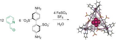 Graphical abstract: Encapsulation, storage and controlled release of sulfur hexafluoride from a metal–organic capsule