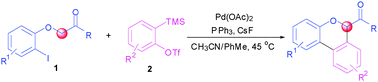 Graphical abstract: Palladium-catalyzed annulations of arynes with 2-(2-iodophenoxy)-1-substituted ethanones
