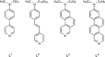 Graphical abstract: Highly stable 7-N,N-dibutylamino-2-azaphenanthrene and 8-N,N-dibutylamino-2-azachrysene as a new class of second order NLO-active chromophores