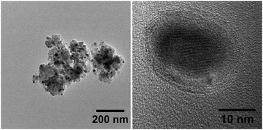 Graphical abstract: Re-investigation of the thermal decomposition of Co(CO)4SiCl3 adsorbed on silica