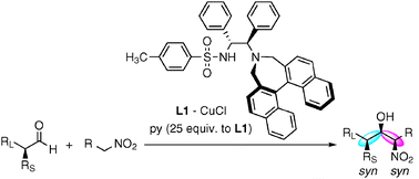 Graphical abstract: Formation of multi-stereogenic centers using a catalytic diastereoselective Henry reaction