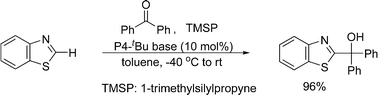 Graphical abstract: Metal-free deprotonative functionalization of heteroaromatics using organic superbase catalyst