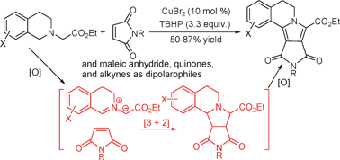 Graphical abstract: Cu(ii) catalyzed oxidation-[3+2] cycloaddition-aromatization cascade: Efficient synthesis of pyrrolo [2, 1-a] isoquinolines