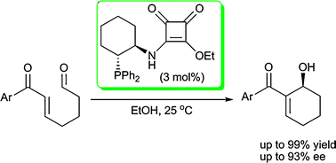 Graphical abstract: Chiral phosphine-squaramides as enantioselective catalysts for the intramolecular Morita–Baylis–Hillman reaction