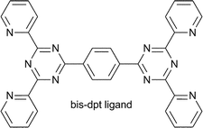 Graphical abstract: Dinuclear Ru(ii) complexes of bis-(dipyrid-2′-yl)triazine (bis-dpt) ligands as efficient electron reservoirs