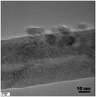 Graphical abstract: Fabrication of magnetic cryptomelane-type manganese oxide nanowires for water treatment