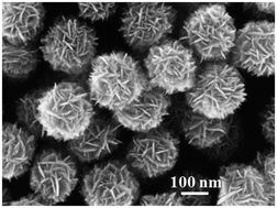 Graphical abstract: A facile synthesis of anatase TiO2 nanosheets-based hierarchical spheres with over 90% {001} facets for dye-sensitized solar cells