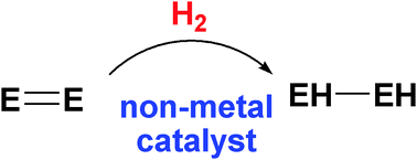 Graphical abstract: Activation of dihydrogen by non-metal systems