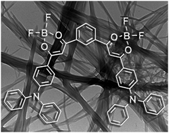 Graphical abstract: Organogel based on β-diketone-boron difluoride without alkyl chain and H-bonding unit directed by optimally balanced π–π interaction