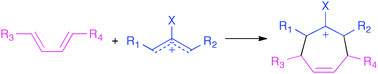 Graphical abstract: The (4+3)-cycloaddition reaction: simple allylic cations as dienophiles