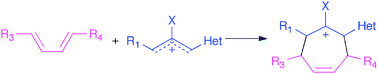 Graphical abstract: The (4+3)-cycloaddition reaction: heteroatom-substituted allylic cations as dienophiles