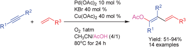 Graphical abstract: Acetoxypalladation of unactivated alkynes and capture with alkenes to give 1-acetoxy-1,3-dienes taking dioxygen as terminal oxidant